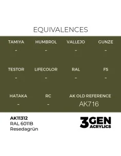 RAL 6011B Resedagrün - AK Interactive AK11312 2