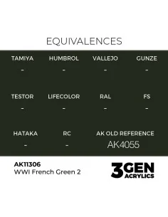 WWI French Green 2 - AK Interactive AK11306 2