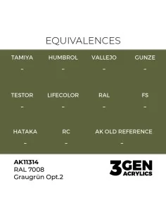 RAL 7008 Graugrün Opt 2 - AK Interactive AK11314 2