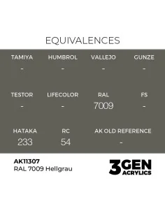 RAL 7009 Hellgrau - AK Interactive AK11307 2