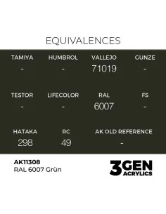 RAL 6007 Grün - AK Interactive AK11308 2