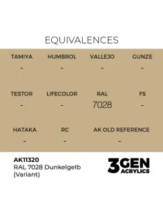 RAL 7028 Dunkelgelb (Variant) - AK Interactive AK11320 2