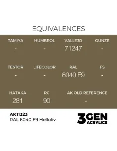 RAL 6040 F9 Helloliv - AK Interactive AK11323 2