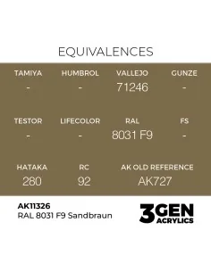 RAL 8031 F9 Sandbraun - AK Interactive AK11326 2