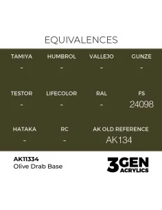Olive Drab Base - AK Interactive AK11334 2