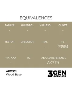 Wood Base - AK Interactive AK11351 2