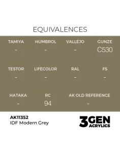 IDF Modern Grey - AK Interactive AK11352 2