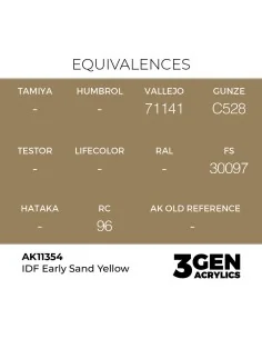 IDF Early Sand Yellow - AK Interactive AK11354 2