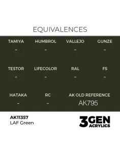 LAF Green - AK Interactive AK11357 2