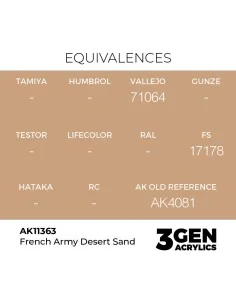 French Army Desert Sand - AK Interactive AK11363 2