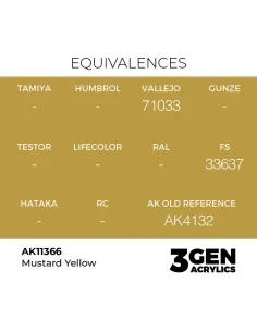 Mustard Yellow - AK Interactive AK11366 2
