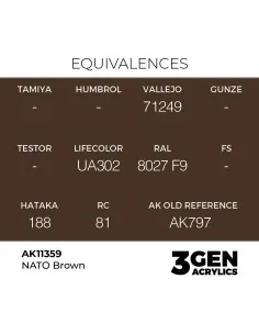 NATO Brown - AK Interactive AK11359 2
