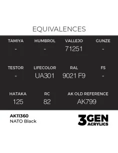 NATO Black - AK Interactive AK11360 2