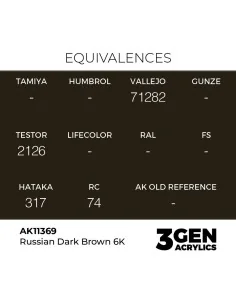 Russian Dark Brown 6K - AK Interactive AK11369 2