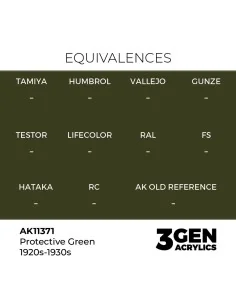 Protective Green 1920s-1930s - AK Interactive AK11371 2