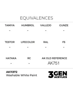 Washable White Paint - AK Interactive AK11372 2