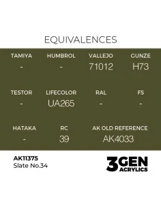 Slate No.34 - AK Interactive AK11375 2