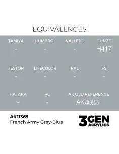 French Army Grey-Blue - AK Interactive AK11365 2