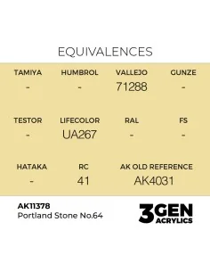 Portland Stone No.64 - AK Interactive AK11378 2