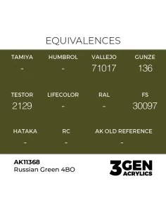 Russian Green 4BO - AK Interactive AK11368 2