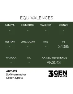 Splittermuster Green Spots - AK Interactive AK11415 2