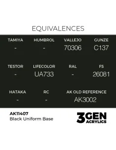 Black Uniform Base - AK Interactive AK11407 2