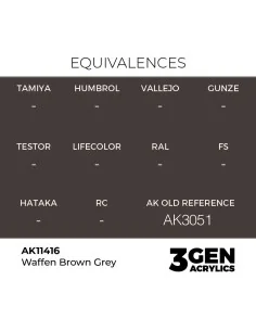 Waffen Brown Grey - AK Interactive AK11416 2