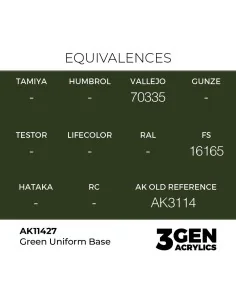 Green Uniform Base - AK Interactive AK11427 2