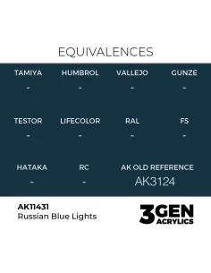 Russian Blue Lights - AK Interactive AK11431 2