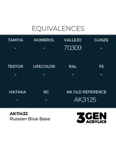 Russian Blue Base - AK Interactive AK11432 2