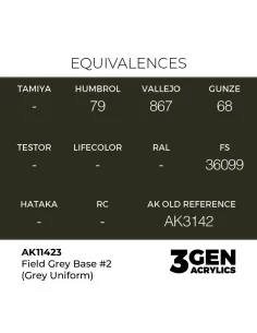 Field Grey Base 2 (Grey Uniform) - AK Interactive AK11423 2