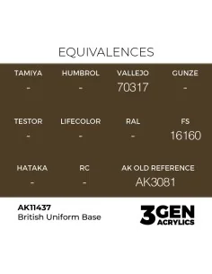British Uniform Base - AK Interactive AK11437 2