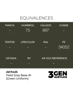 Field Grey Base 1 (Green uniform) - AK Interactive AK11425 2
