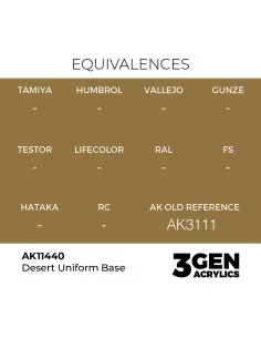Desert Uniform Base - AK Interactive AK11440 2