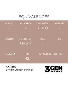 British Desert Pink ZI - AK Interactive AK11382 2