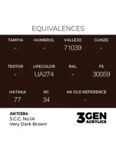 S.C.C. No.1A Very Dark Brown - AK Interactive AK11384 2