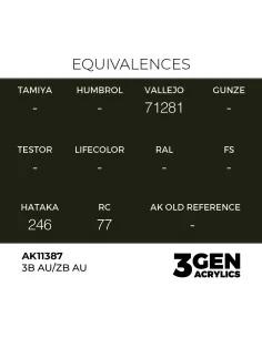 3B AU/ZB AU - AK Interactive AK11387 2