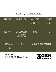 S.C.C. No.15 Olive Drab - AK Interactive AK11386 2