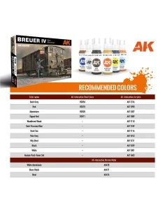BREUER IV RAIL SHUNTER, 1/35 - AK Interactive AK35008 2