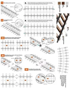 DOUBLE RAILWAY TRACK SECTION, 1/35 - AK Interactive AK35011 2