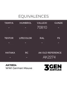 WWI German Mauve - AK Interactive AK11804 2