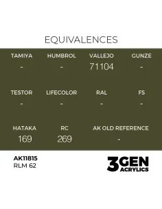 RLM 62 - AK Interactive AK11815 2