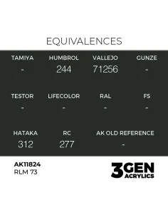 RLM 73 - AK Interactive AK11824 2