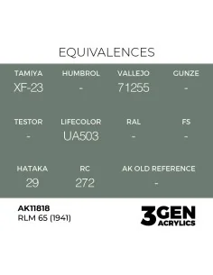 RLM 65 (1941) - AK Interactive AK11818 2
