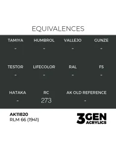 RLM 66 (1941) - AK Interactive AK11820 2