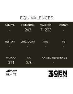 RLM 72 - AK Interactive AK11823 2