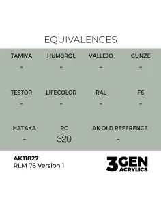 RLM 76 Version 1 - AK Interactive AK11827 2