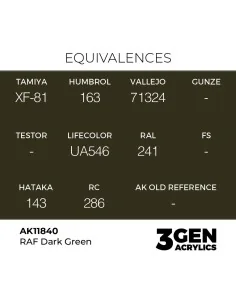 RAF Dark Green - AK Interactive AK11840 2