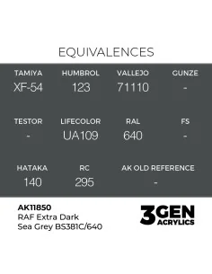 RAF Extra Dark Sea Grey BS381C/640 - AK Interactive AK11850 2
