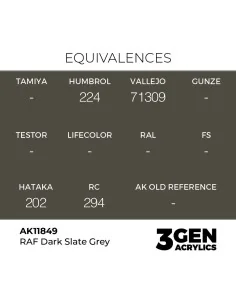 RAF Dark Slate Grey - AK Interactive AK11849 2